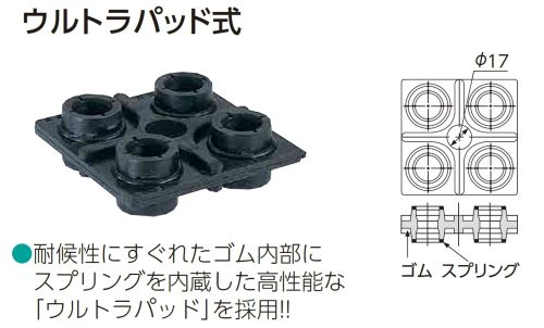 ウルトラパット式