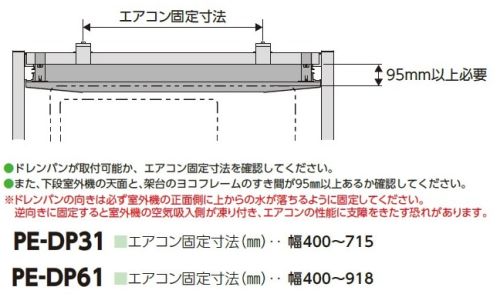 ドレンパンを取り付ける場合の確認事項
