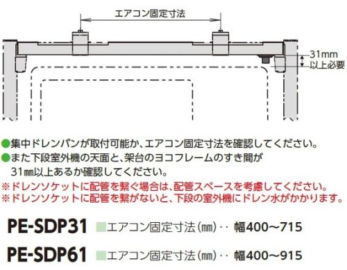 集中ドレンパンを取り付ける場合の確認事項