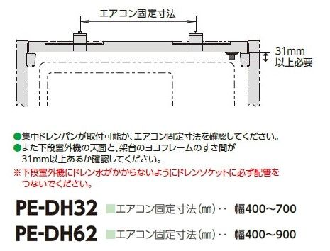 集中ドレンパンを取り付ける場合の確認事項