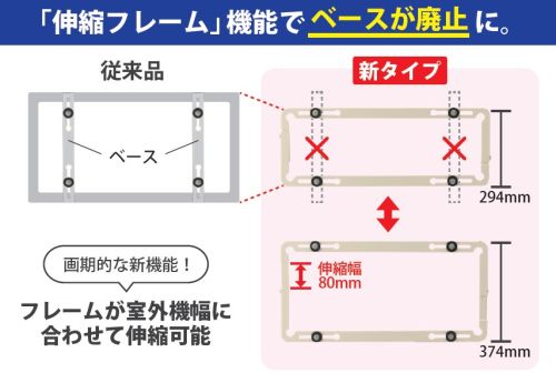 伸縮フレーム機能
