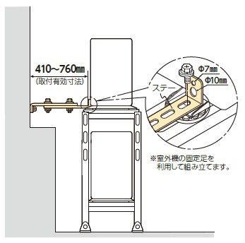 〈取付例1〉室外機の固定足と壁面