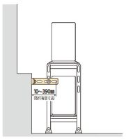 〈取付例2〉架台のキャクと壁面