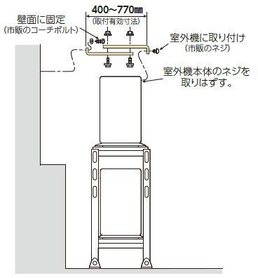 〈取付例3〉室外機と壁面