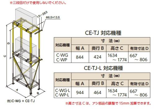 ●二段置用架台に増設して三段置きにする場合