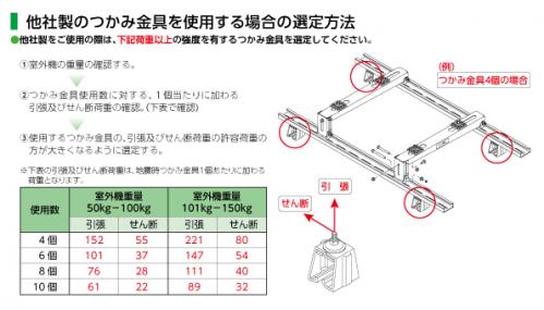 つかみ金具の選定方法