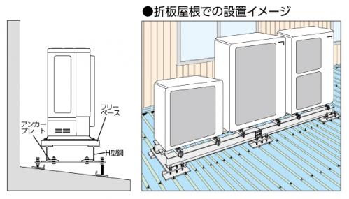 折板屋根での設置イメージ