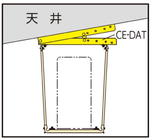 トリツケカンに垂直に使用