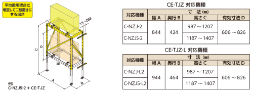 日晴金属 クーラーキヤッチャー 平地置用 C-NZJ-2 CE-TJZ (日晴金属)｜クーラーキャッチャー ルームエアコン据付部品