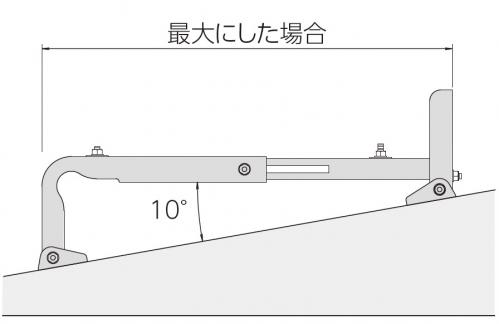 適用勾配①