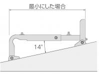 適用勾配②