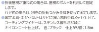 使用方法(PE-TBS2)
