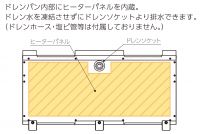 凍結させずに排水