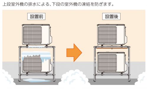 二段置用に設置可能