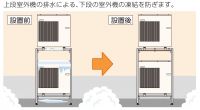 二段置用に設置可能