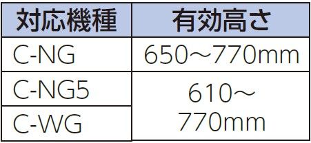 有効高さ：C-RJ