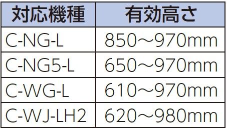 有効高さ：C-RJ-L